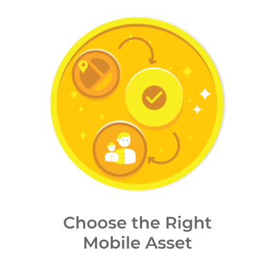 Choose-the-right-Mobile-Asset-Google.png